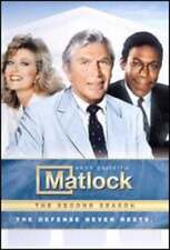 Matlock: The Second Season [6 Discs]: Used