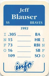Jeff Blauser 1994 INFO BASEBALL Game Card - Atlanta Braves - Bild 1 von 2