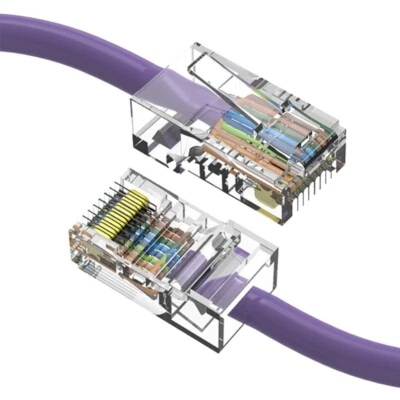 0.5FT Cat5e RJ45 Ethernet LAN Network UTP Non-Booted Patch Cable Copper Purple - Image 1 of 4