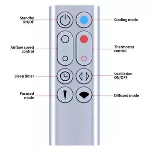 Replacement Remote Control For Dyson AM09 966538-01 Hot+Cool Fan Heater - Picture 1 of 6