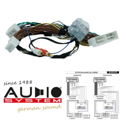 Plug&Play High-Low-Adapter Radioadapter für Hyundai i20 i30 i40 Tucson Santa Fe - Bild 1 von 2