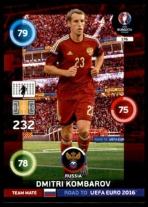 Panini Road to EURO 2016 Adrenalyn XL Dmitri Kombarov Russia No. 176 - Picture 1 of 2