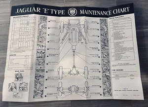 Rare Jaguar E Type 3.8 / 4.2 Series 1 1/2 Maintenance Chart E/122/7 Black Top - Picture 1 of 1