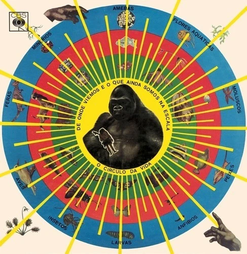 Pedro Santos - Krishnanda [Used Very Good Vinyl LP] - Image 1 of 1