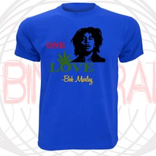 $title