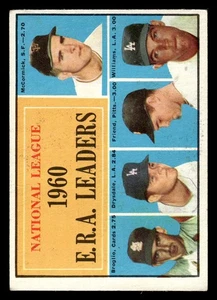 1961 Topps #45 National League 1960 E.R.A. Leaders - VG-VGEX *TedsCardShack* - Picture 1 of 2