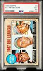 1968 Topps National League Rbi Leaders #3 Psa 3.5 Vg+ Cepeda, Clemente, Aaron!