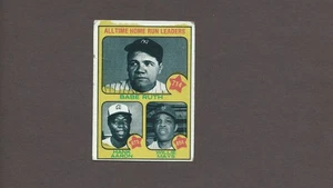 Babe Ruth: All-Time Home Run Leader #1 ~ 1973 Topps Baseballkarte ~ EX - Bild 1 von 2