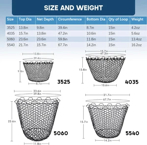 Rubber Net Replacement Fishing Net Bag Fly Fishing Foldable Fish Landing Net ... - Picture 1 of 1