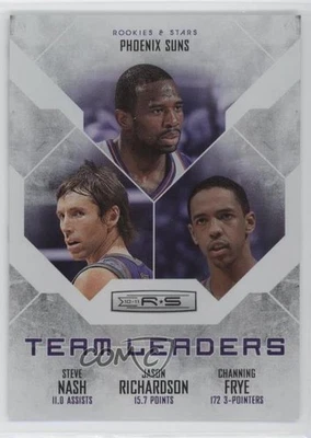 Holofoil 2010 Rookies & Stars Team Leaders/199 Channing Frye Steve Nash #24 Salón de la fama Foto 1 de 2