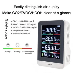 Household CO2 Detector C02 Temp Humidity Tester Backlight Air Monitor US - Picture 1 of 12