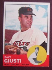 1963 Topps Dave Giusti (Houston Colt .45's) #189 EX