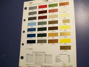 1976 Chrysler Paint Chips-Ditzler- Cordoba - Picture 1 of 1