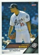 2017 Pacific Coast League Top Prospects Anthony Banda