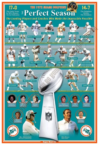 50TH ANNIVERSARY OF THE DOLPHINS 1972 PERFECT SEASON 13x19 COMMEMORATIVE POSTER Cover