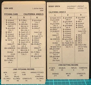 1980 CALIFORNIA ANGELS, STRAT-O-MATIC Baseball, ORIGINAL, EXCELLENT, 20 cards - Picture 1 of 1