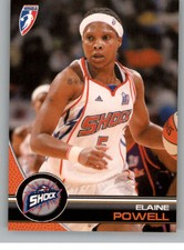 2008-09 Rittenhouse WNBA Basketball Trading Cards Pick From List Base and Insert