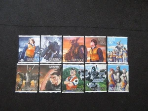 JAPAN COMMEMO STAMPS ( ANIMATION HERO & HEROINE.PATLABOR ) USED - Bild 1 von 1