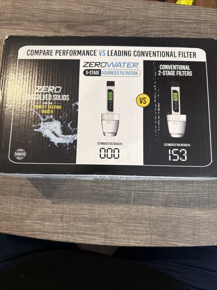 ZeroWater 5-Stage Replacement Filters 3-Pack – Sealed Filters Only - ZR-006 - Image 1 of 3