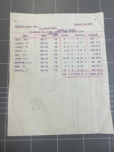 ORIGINAL DOCUMENT WILLIAM BEEBE CURNOW & THOMAS 1914 MITCHELL ST BENDIGO - Foto 1 di 5