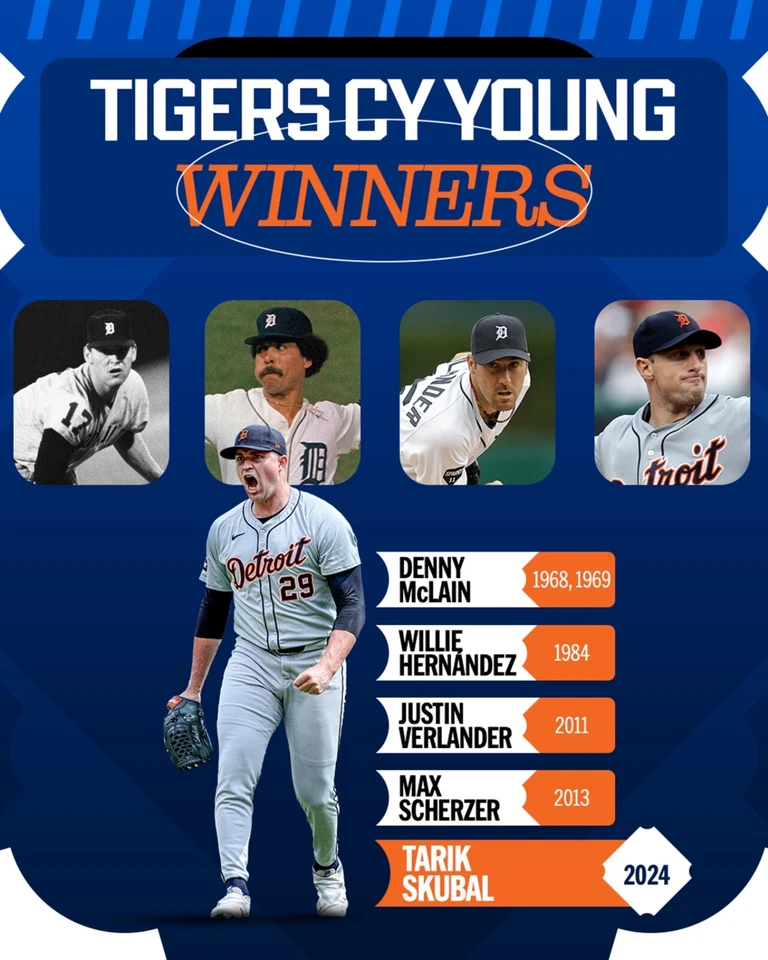 8x10 Photo TARIK SKUBAL Detroit Tigers 2024  All Star Cy Young Pitcher MLB - Image 1 of 1