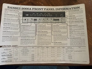 Sansui 2000A Funtion Chart - Picture 1 of 4