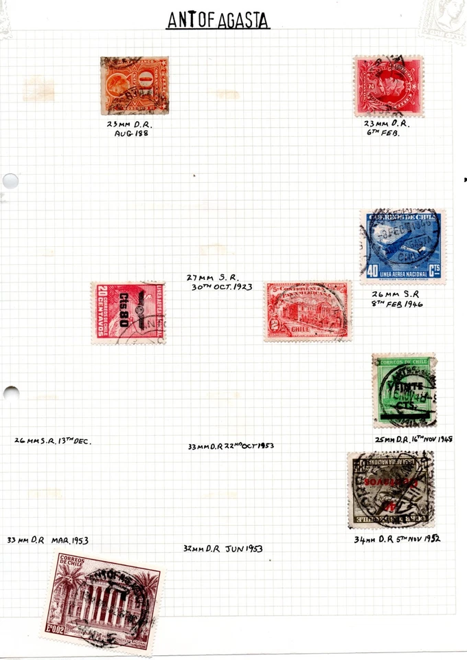 CHILE, SELLOS EN HOJA CON BISAGRA, CON MATASELLOS DE ANTOFAGASTA  ( LOTN-59) - Image 1 of 1