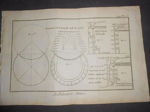 1790 GRAVUR DIDEROT LAMARCK ARCHITEKTUR THEATER LIEFERUNG PL. 5 THEATER - Bild 1 von 3
