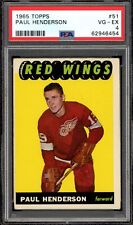 1962-63 TOPPS Hockey NHL #66 Unmarked Checklist 1-66 Graded KSA