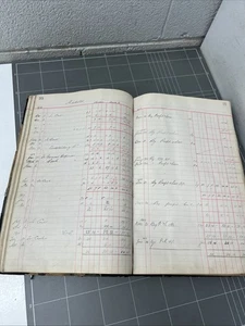 DE COLECCIÓN ORIGINAL LEDGER HOYTS TEATROS 1916 MELBOURNE TEATRO PELÍCULA FRANK THRING - Imagen 1 de 24