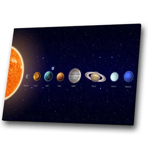 Canvas Print Framed Kitchen Wall Art Picture Colourful Solar System Planets - Picture 1 of 4