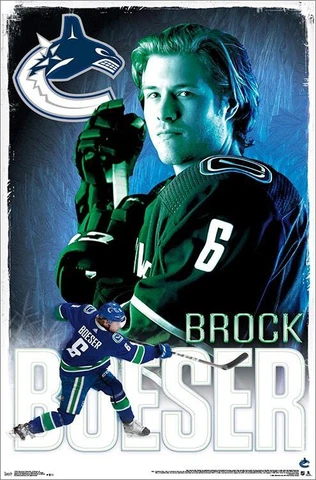 Brock Boeser SUPERSTAR Vancouver Canucks Official NHL Hockey 22x34 Wall POSTER Cover