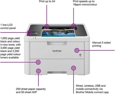 Brother HL-L3220CW A4 Colour LED Laser Printer with Toner - Image 1 of 2