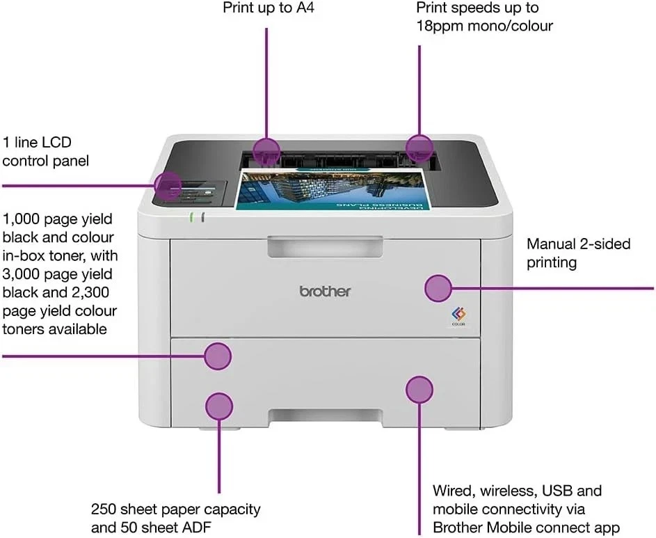 Brother HL-L3220CW A4 Colour LED Laser Printer with Toner - Image 1 of 2
