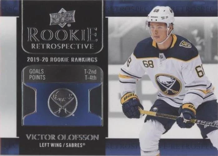 2020-21 Upper Deck - Victor Olofsson #RR-2