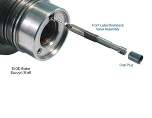 Sonnax 36425-01K Front Lube/Drainback Valve Kit 4R100, E4OD - Bild 1 von 1