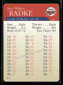 2000 APBA MLB Premiere Edition Brad Radke - Picture 1 of 2