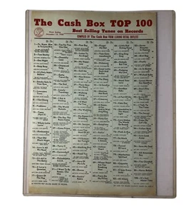 The Cash Box Music Chart Volume XX NUMBER 12 December 13, 1958 - Picture 1 of 3