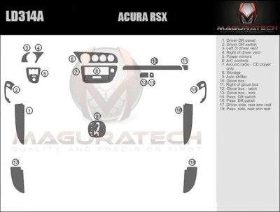 Se adapta a Acura RSX 2002-2006 con radio y reproductor de CD kit completo de molduras de tablero de madera Foto 1 de 3