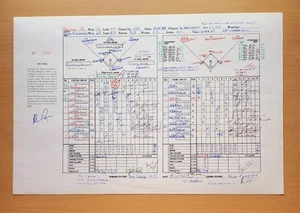 Nolan Ryan Reproduced 5000th Strikeout Score Sheet. 12"×18" #2/5000 - Picture 1 of 7