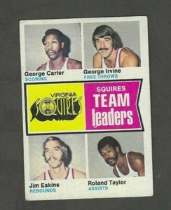 1974-75 TOPPS VIRGINIA SQUIRES TEAM LEADERS #230