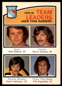 1976-77 O-Pee-Chee Rod Gilbert/Steve Vickers/Carol Vadnais/Phil Esposito #390