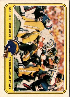 1981 Fleer Team Action San Diego Chargers Offense #47 San Diego Chargers - Image 1 of 2