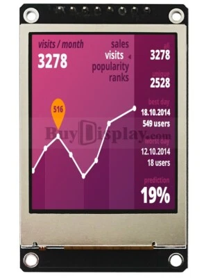 ST7735 1,8 Zoll Color TFT Display Modul SPI 128x160 Arduino, Raspberry Pi - Bild 1 von 4