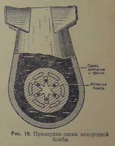 Arma nuclear soviética protección bomba atómica manual ejército libro guerra armas de destrucción masiva - Imagen 1 de 15