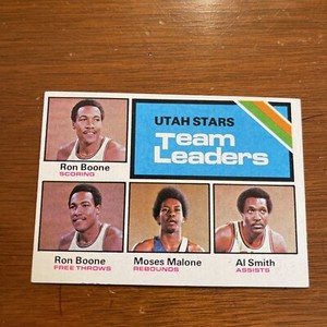 1975 Topps Basketball #286 Utah Stars Team