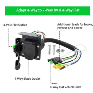 US 4-Way Flat to 7-Way Round Blade Wiring Adapter Plug Part for RV Trailer ×1 - Foto 1 di 7