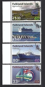 JUEGO DE 40 FALKLAND ISLANDS 2022 MIRANDO HACIA ADELANTE FINO USADO - Imagen 1 de 1