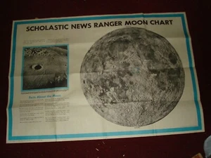 Scholastic News Ranger 1966 Mondkarte/Phonikkarte 21 x 29 Zoll Vintage - Bild 1 von 3