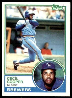 1983 Topps Cecil Cooper . Milwaukee Brewers #190 - Image 1 of 2